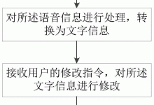 如何决定服务器硬盘配置的适当性 (如何决定服务行为)-虎跃云资讯网