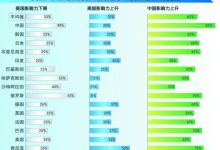 影响因素解析与参考建议 (影响因素解析名词解释)-虎跃云资讯网