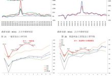 多重因素决定其价格，了解之前需全面考虑 (多重因素是什么意思)-虎跃云资讯网