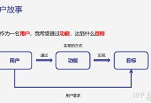 如何根据需求选择适合的机房服务器 (如何根据需求选择眼镜镜片材质和功能?)-虎跃云资讯网