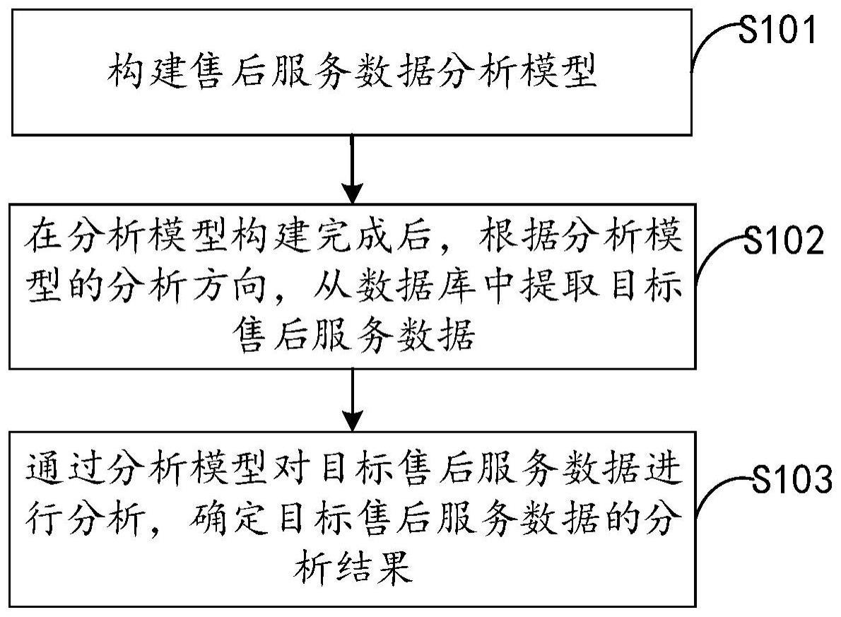 详细解析服务器所需规格与性能