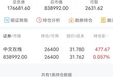 最新市场行情怎样？ (一尘网最新市场行情)-虎跃云资讯网