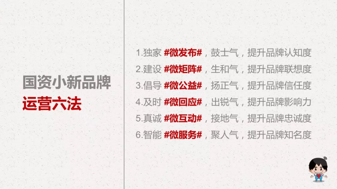 不同品牌与功能的价格差异