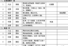 脚本服务器租赁费用大揭秘：一个月究竟要花多少钱？ (脚本服务器租用)-虎跃云资讯网