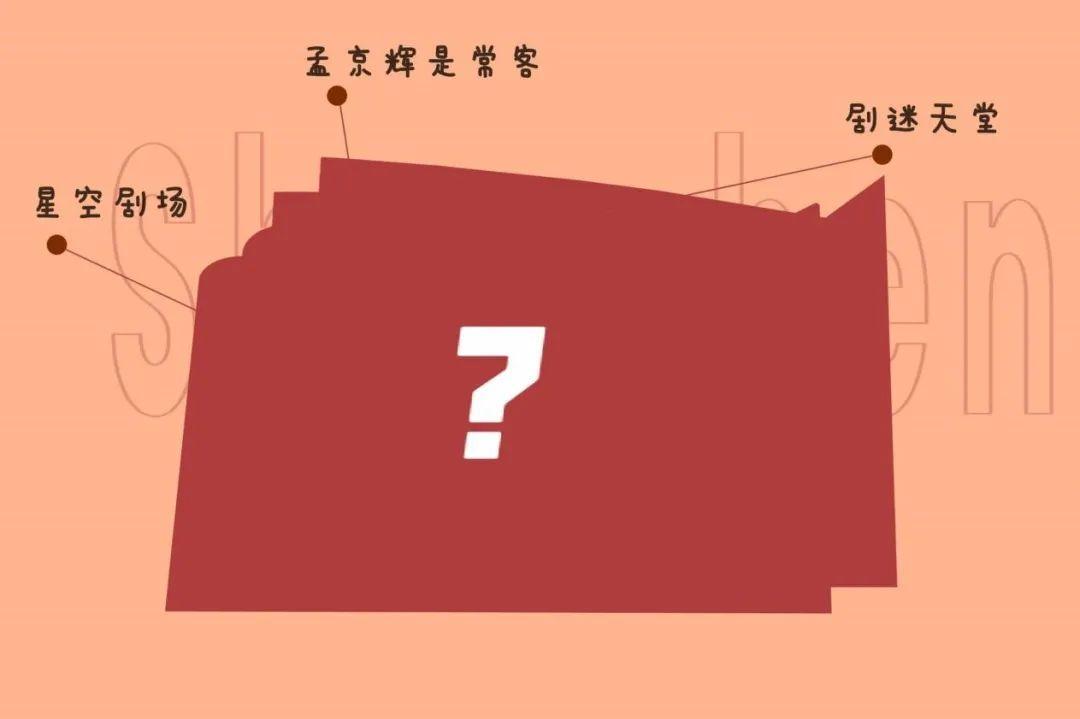 小哥了解福田网关服务器地址