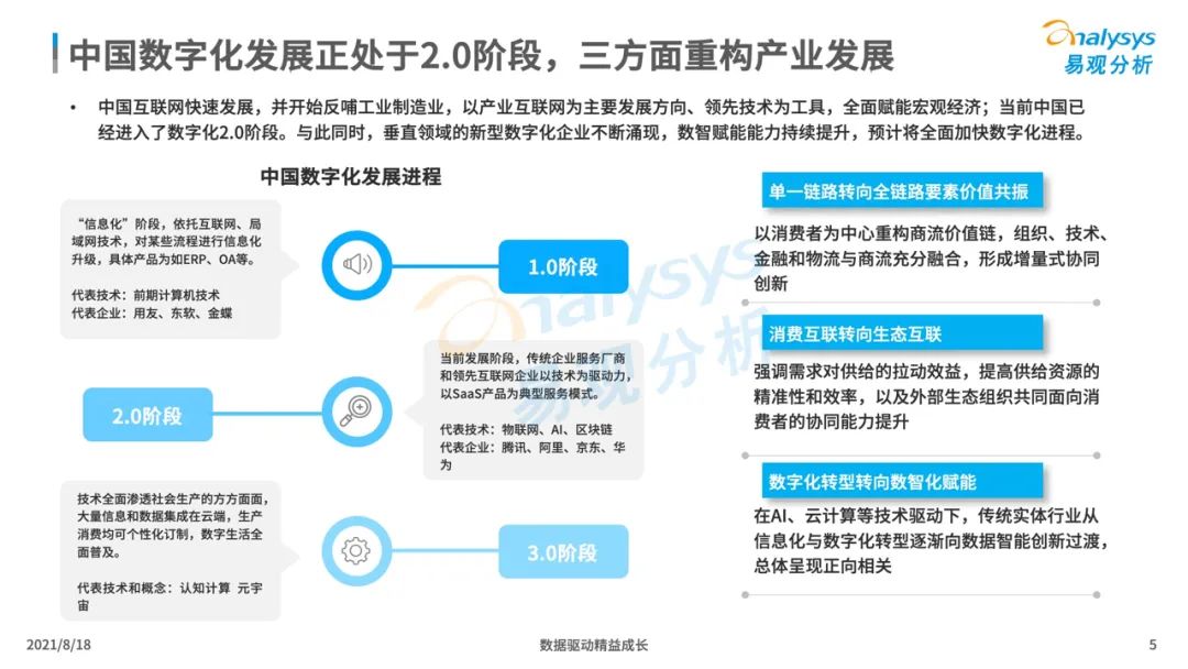中国服务的内涵是什么