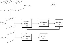 服务器延迟多少算是正常？ (服务器延迟多少算好)-虎跃云资讯网