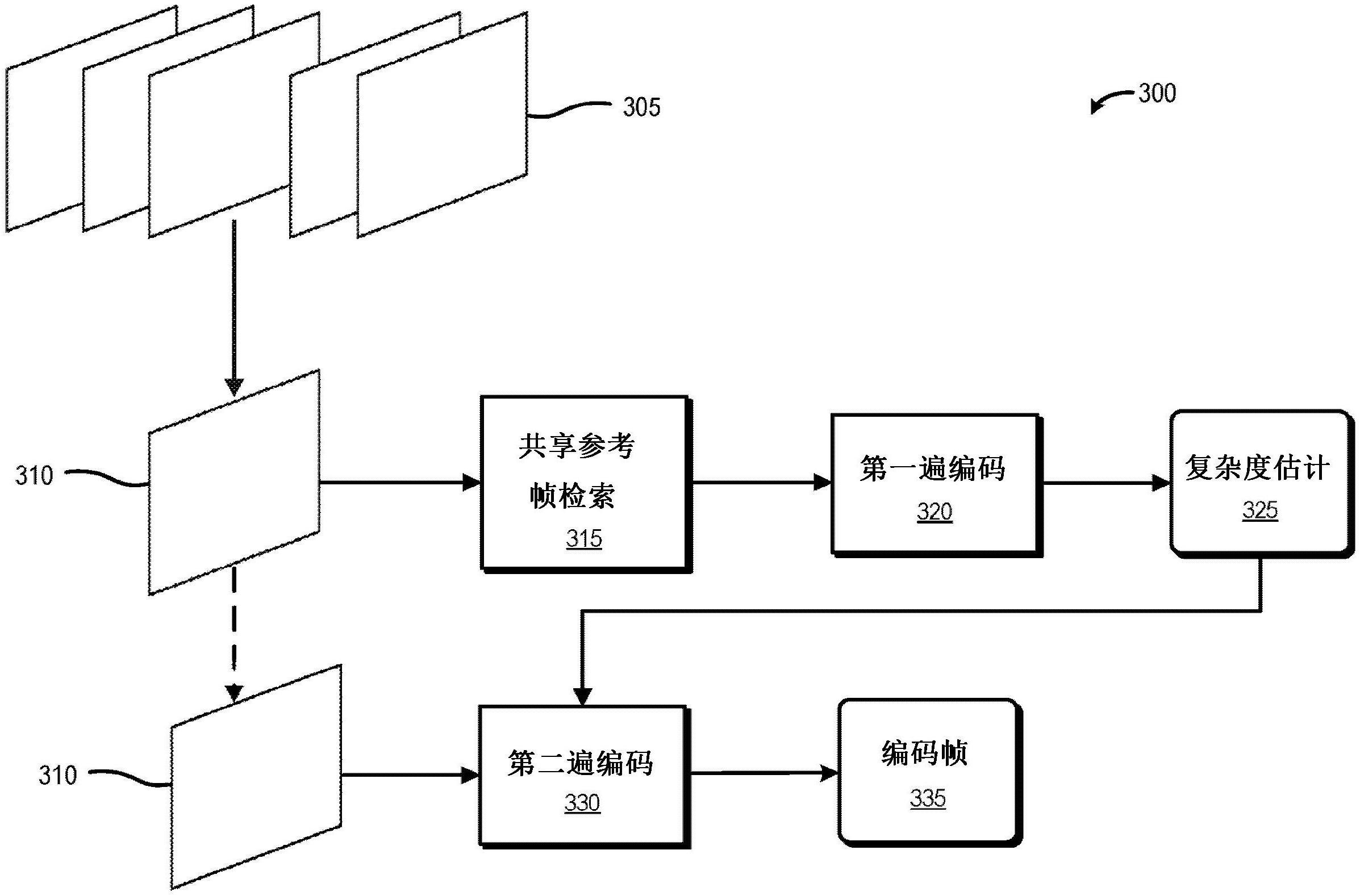 服务器延迟多少算好