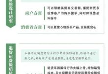 不同服务商报价对比 (不同服务商报价不一样)-虎跃云资讯网