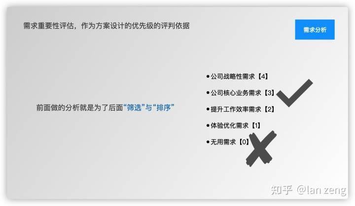 如何确定所需的视频服务器带宽
