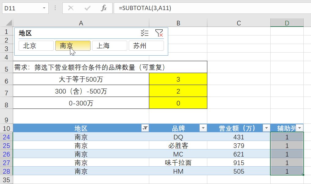具体数值需查阅官方规格表