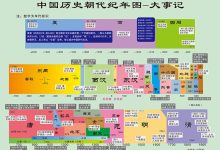 历史价格回顾与市场变迁分析 (比特币历史价格回顾)-虎跃云资讯网
