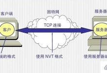 telnet端口是什么？ (telnet命令)-虎跃云资讯网