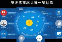 在实际应用中，还需考虑操作系统和虚拟化技术的支持程度。 (在实际应用中,常用()定为设备的额定容量)-虎跃云资讯网