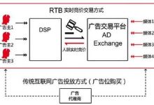 哪些因素决定了服务器带宽需求量？ (哪些因素决定退休工资的高低)-虎跃云资讯网