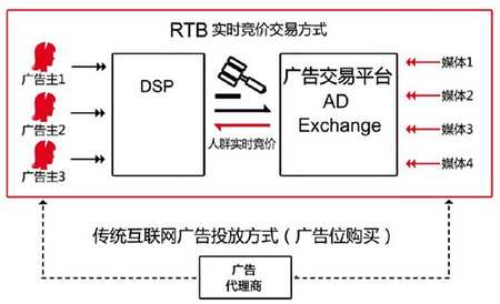 哪些因素决定退休工资的高低