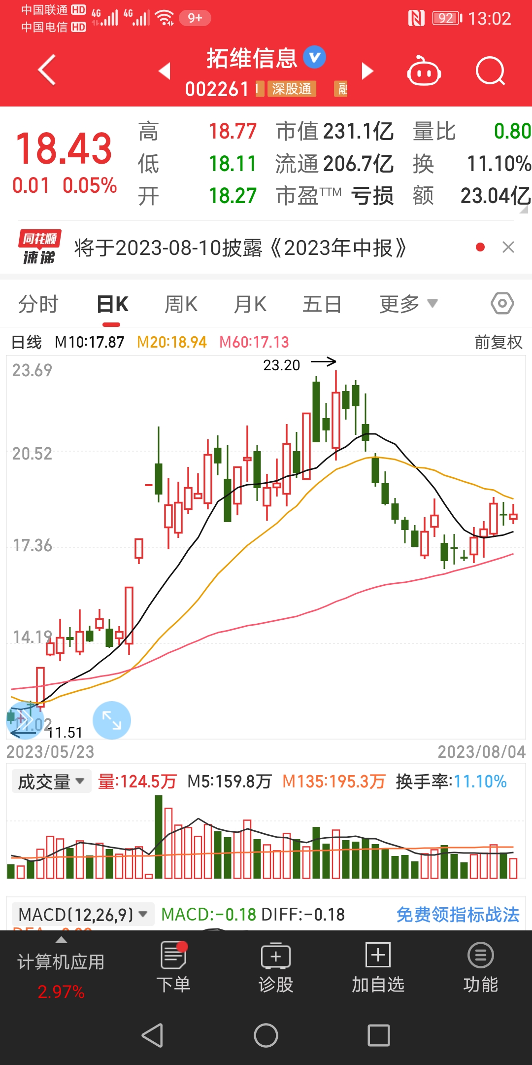 服务器市场供需对利润的影响