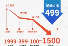 价格差距的具体表现是怎样的？ (价格差距的具体表现有)-虎跃云资讯网