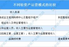 多种因素下服务器内存消耗的解析 (多种因素造成)-虎跃云资讯网