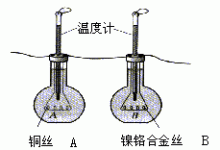 耗电量受哪些因素影响？-虎跃云资讯网