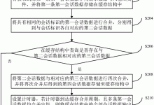 不同网络环境下IP选择建议。 (不同网络环境下可以互通吗)-虎跃云资讯网