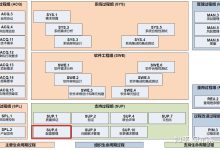 不同配置与品牌，价格差异显著 (不同配置与品牌的区别)-虎跃云资讯网