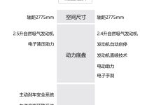 如何选购性价比高的服务器？ (如何选购性价比高的床垫)-虎跃云资讯网
