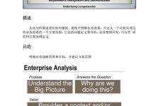 针对业务需求与配置的小哥探讨 (针对业务需求的建议)-虎跃云资讯网