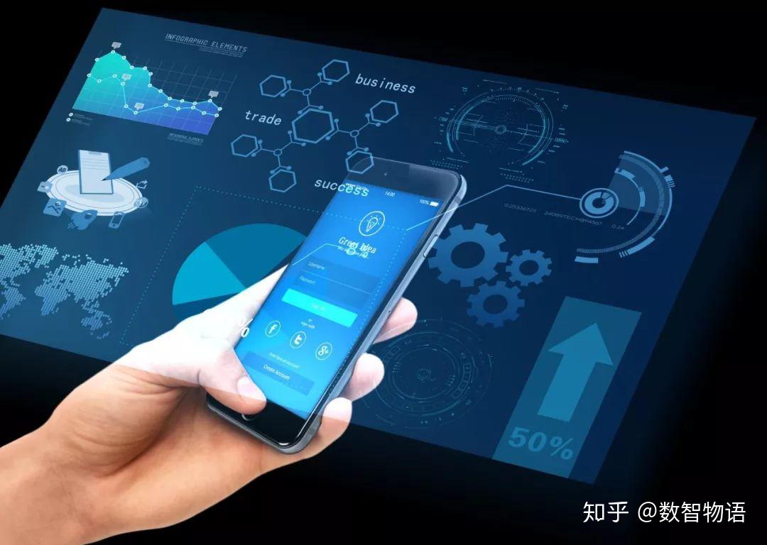 如何确定数据中的离群点