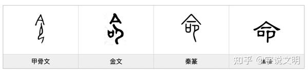 linux命令大全详解pdf