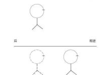 从不同维度解析阿里云邮服务器的覆盖范围 (从不同维度解决的问题)-虎跃云资讯网