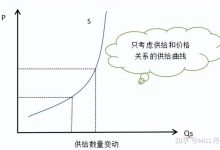 价格因素多样，如何选购适合你的服务器？ (价格因素多样性的原因)-虎跃云资讯网