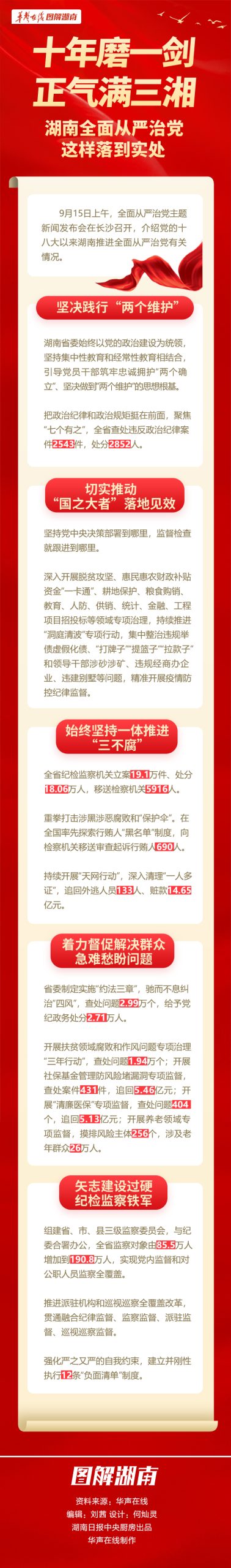 全面解析九江服务器价格及费用构成