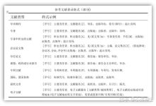 参考行业最佳实践与建议-虎跃云资讯网