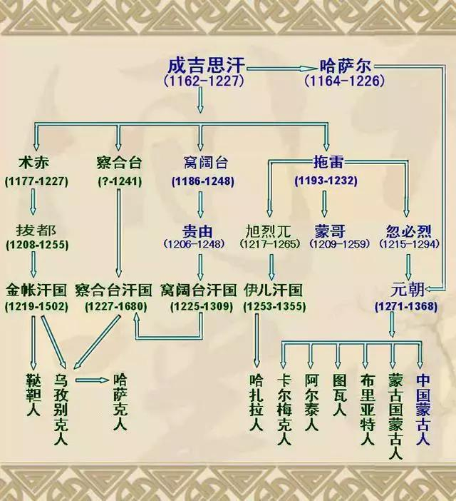 究竟有多少人真正需要服务器