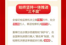 全面解析不同需求下的服务器配置选择 (全面解析不同的成语)-虎跃云资讯网