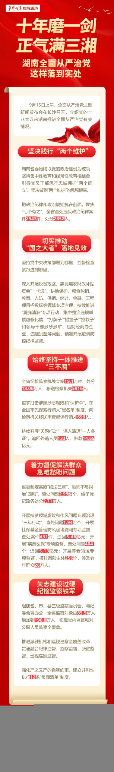 全面解析不同需求下的服务器配置选择