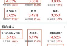 最新市场动态及价格变动趋势 (最新市场动态分析)-虎跃云资讯网