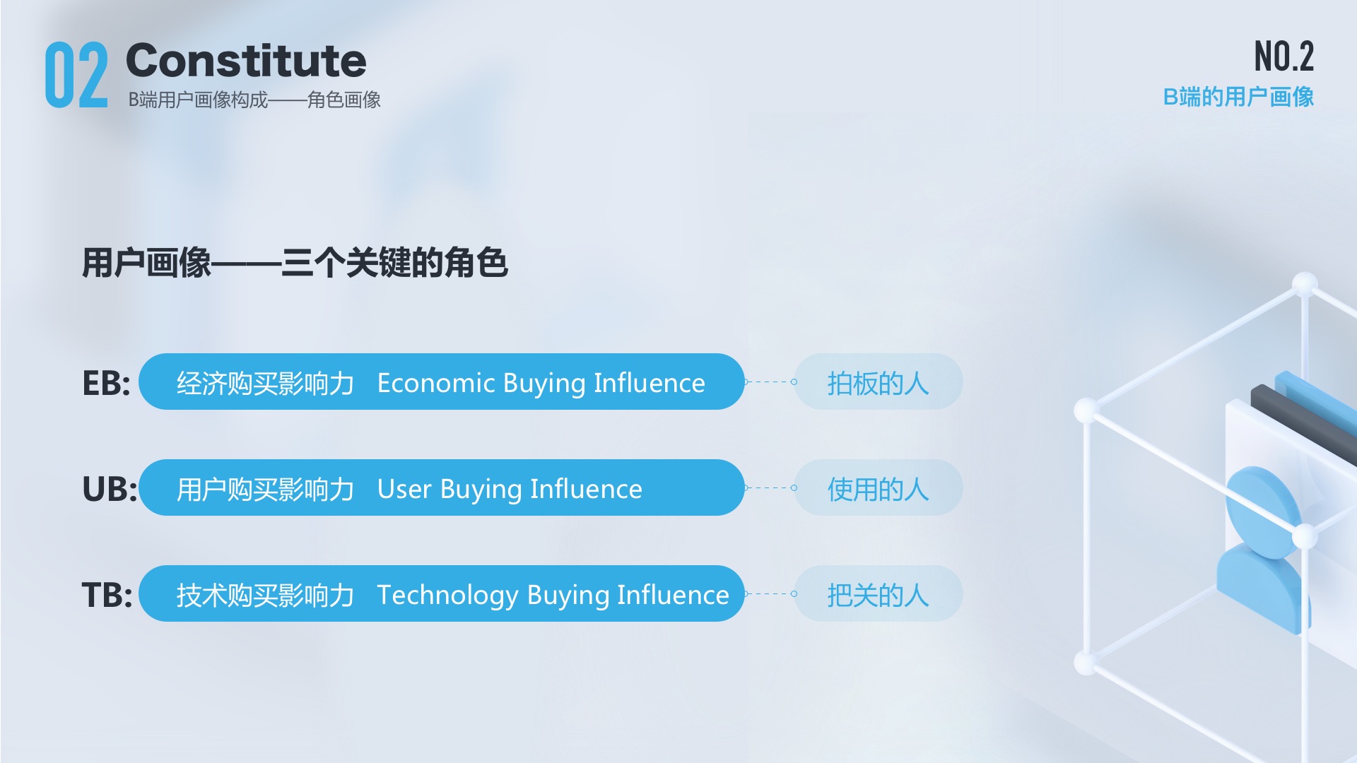 如何查找ubuntu版本