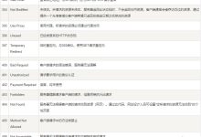 服务器码有何用途 (服务器码是多少)-虎跃云资讯网