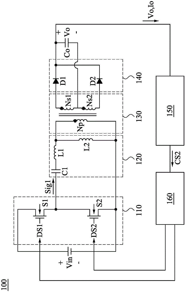 换电是什么意思