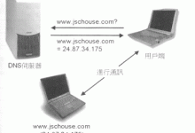 DAN服务器号码待揭晓。 (单服务器和多服务器)-虎跃云资讯网