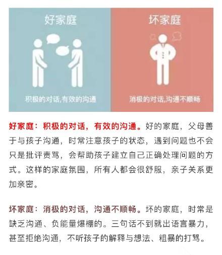 如何提升家庭地位