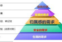 究竟能支持多少内存？ (支持多少)-虎跃云资讯网