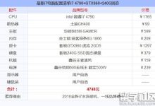 各类配置与价格一网打尽 (各类配置与价格有关吗)-虎跃云资讯网