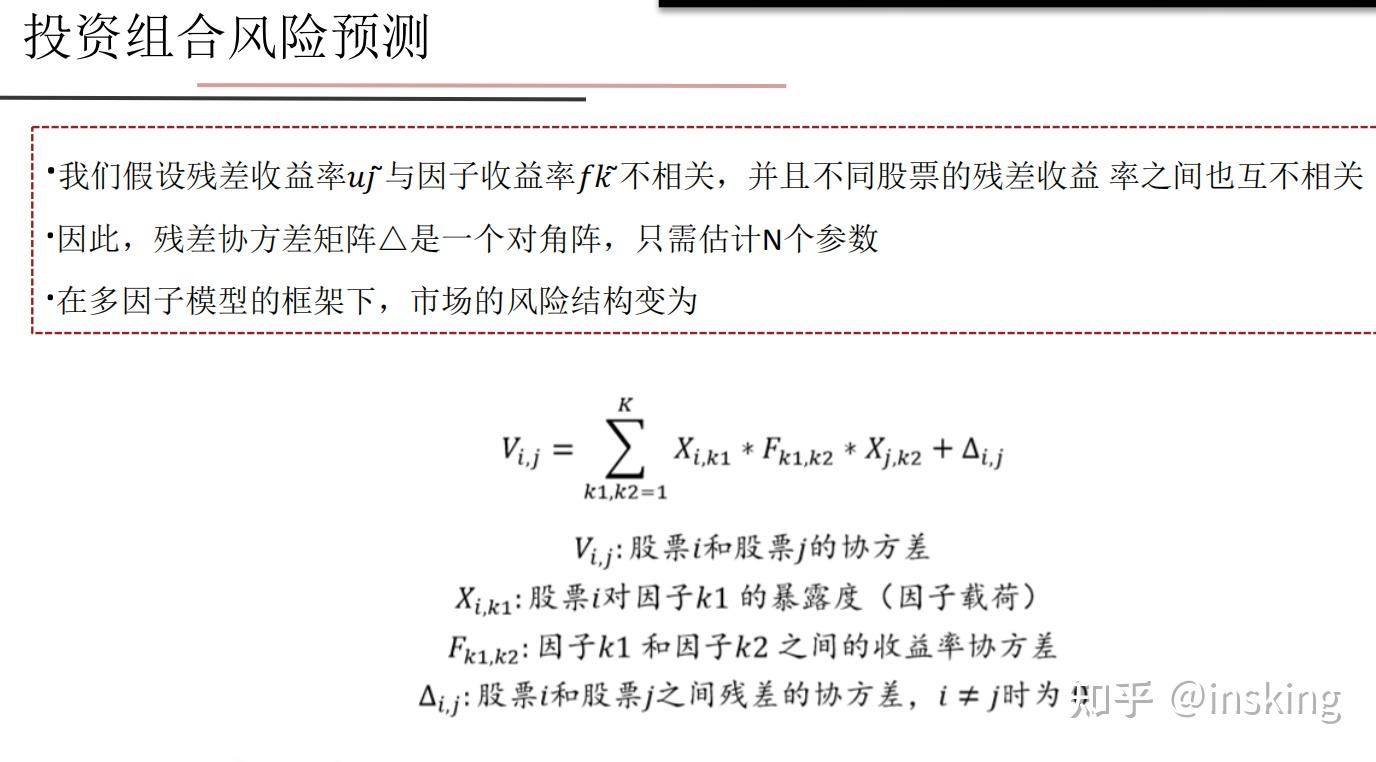 多个因素决定服务器成本