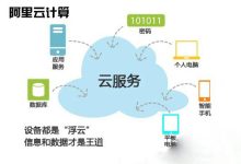 阿里云服务器数量统计 (阿里云服务器学生认证)-虎跃云资讯网