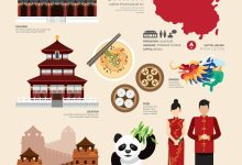 中国有多少服务器？ (中国有多少服役军人)-虎跃云资讯网