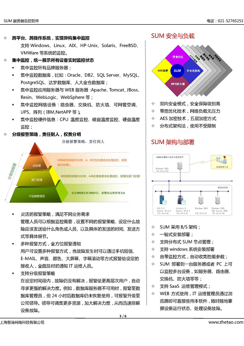 什么是云解析