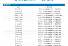 影响维修费用的主要因素 (影响维修费用的因素)-虎跃云资讯网